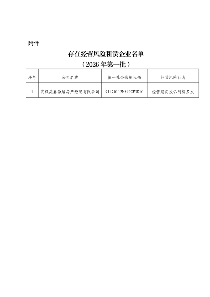 风险企业公示2026年第一批02.png