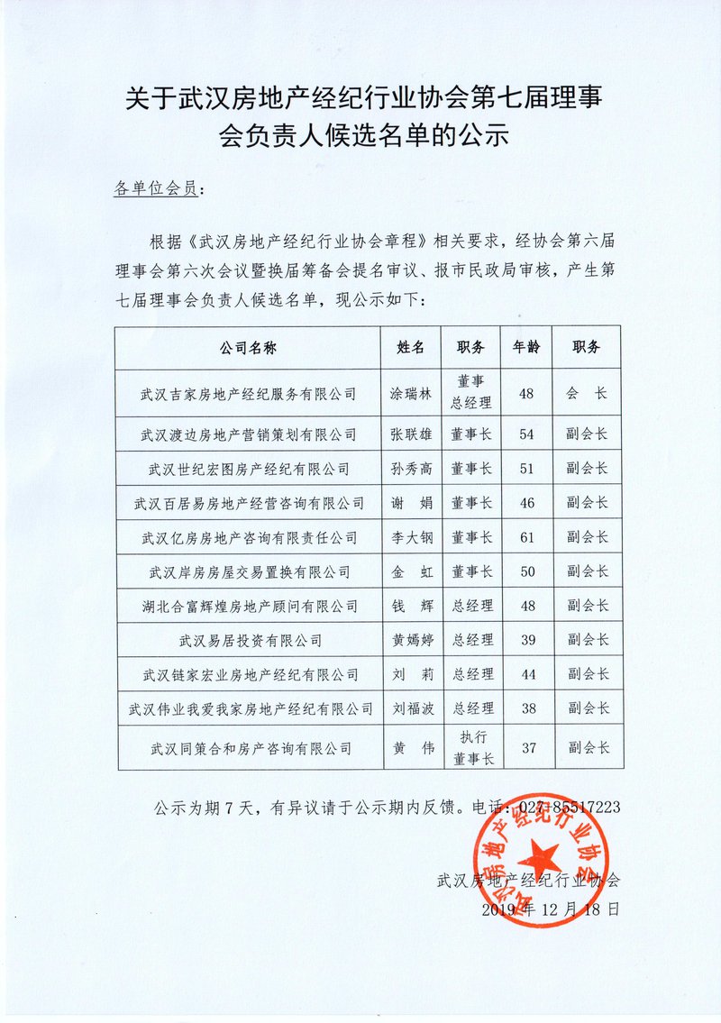 候选名单公示