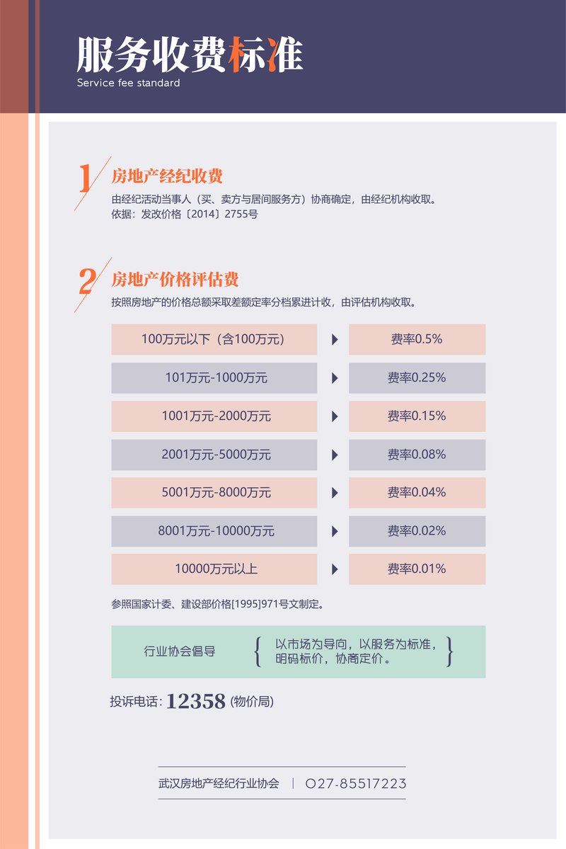 附件:《武汉市房地产经纪机构(门店)信息公示示范模板》